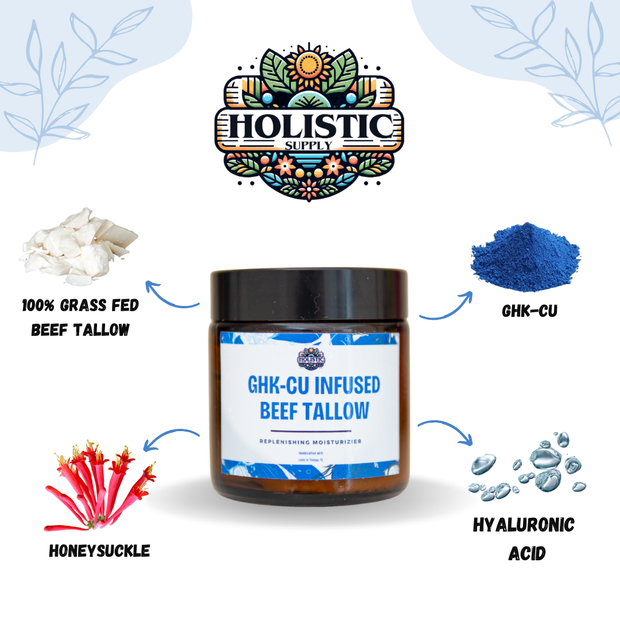 GHK-CU Infused Beef Tallow Moisturizer